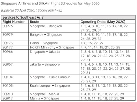 flight schedule singapore airlines